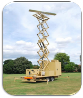 Mobile maritime surveillance system border and coastal surveillance system