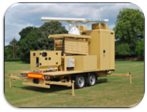 mobile maritime surveillance system border and coastal surveillance system